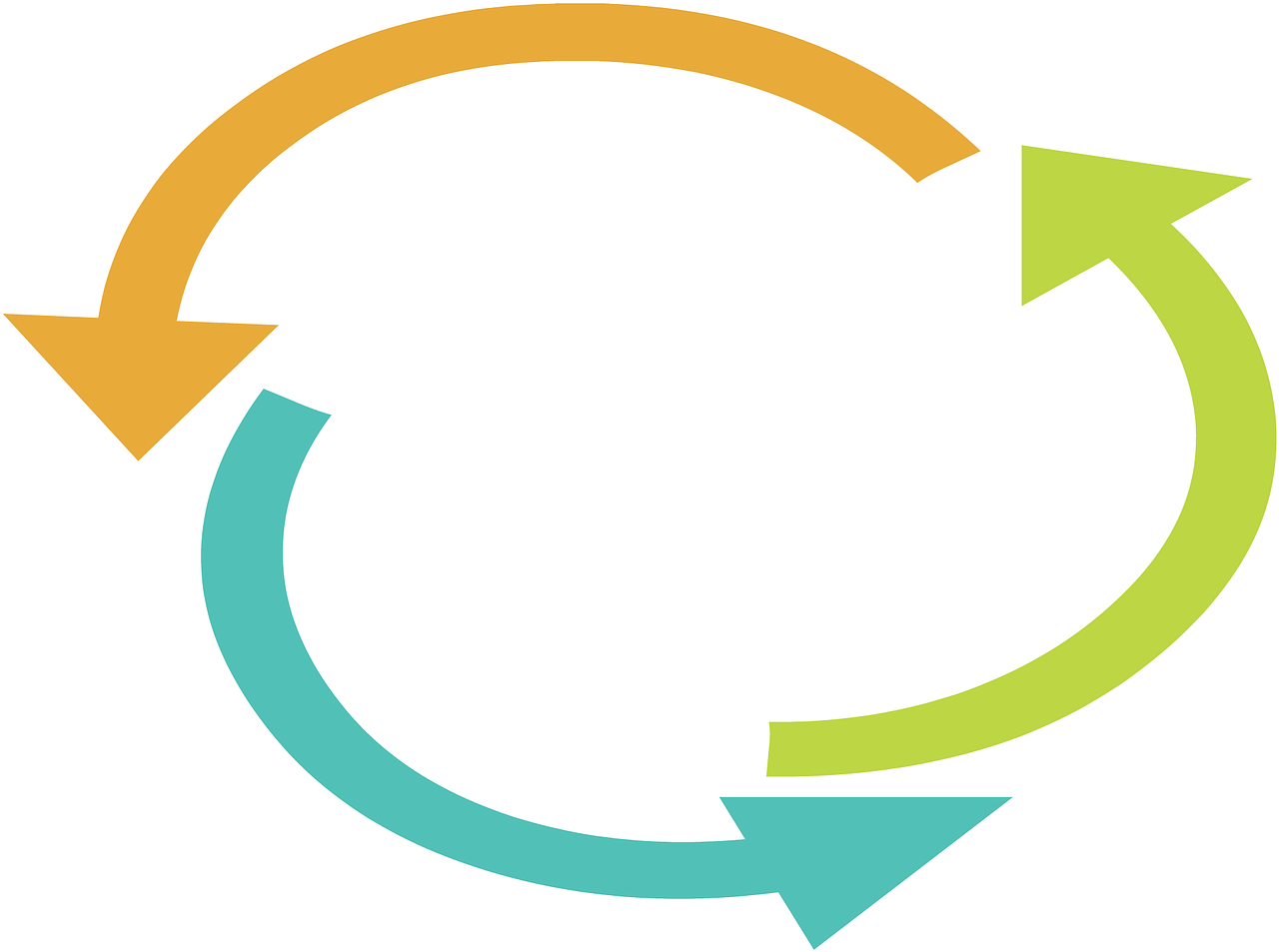 découvrez comment adopter des pratiques durables pour protéger l’environnement, améliorer votre impact écologique et construire un avenir plus responsable. conseils, actualités et solutions sur la sustainability.