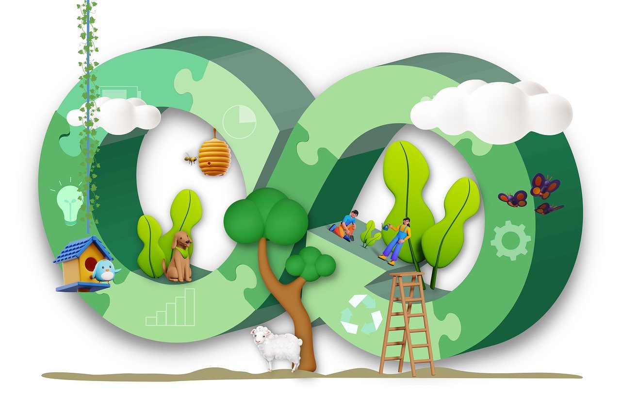 Notre approche vers une performance durable et responsable (RSE
