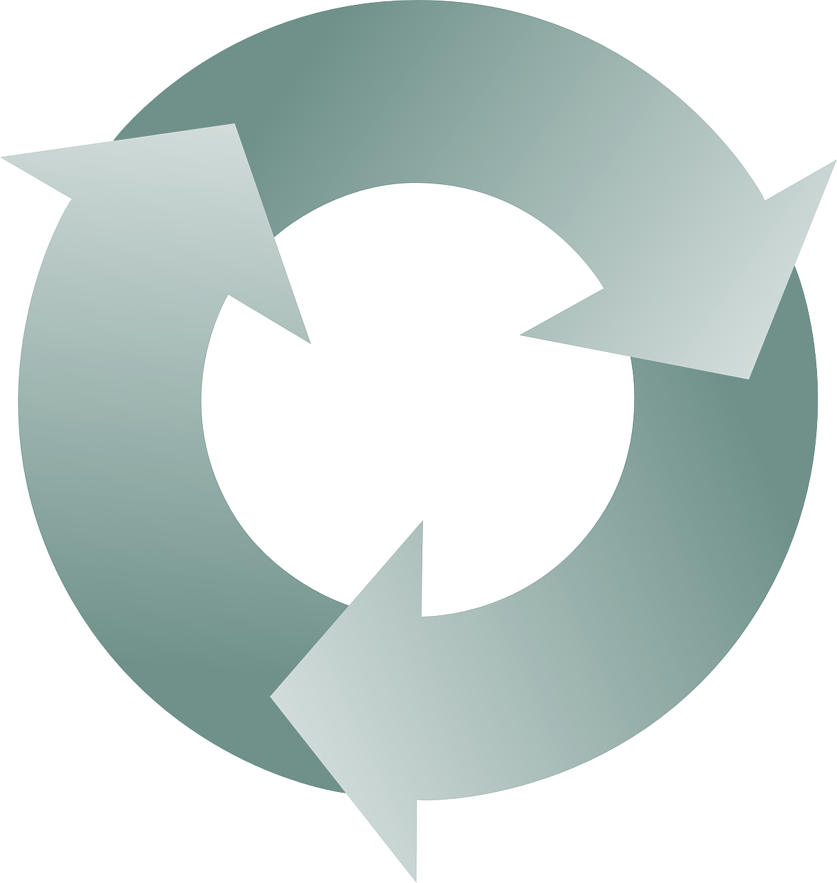 Le lien entre économie circulaire et changement dans les comportements