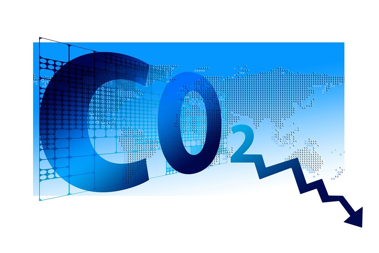 Empreinte carbone : évaluez l’impact environnemental de votre quotidien